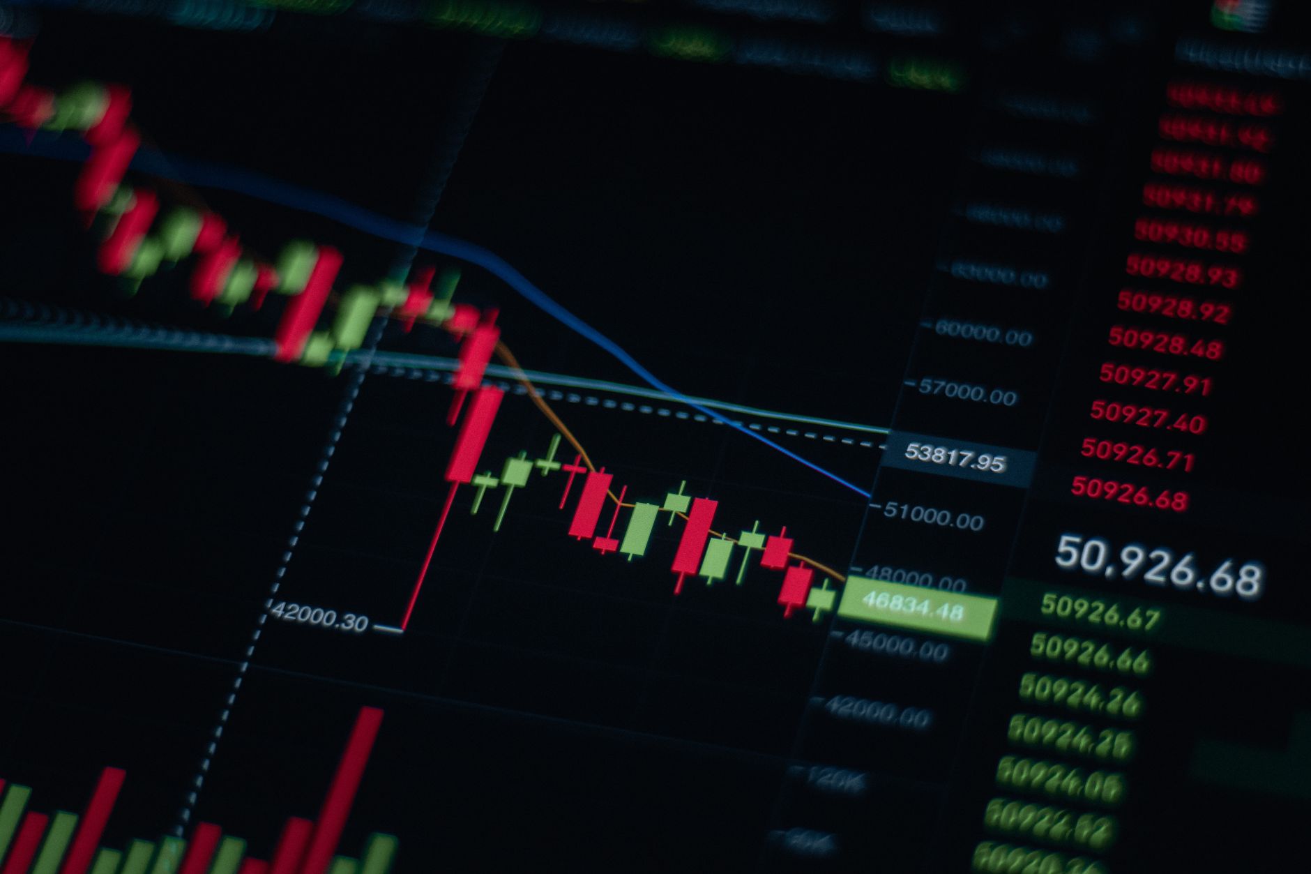 Co to jest short selling i jak działa krótka sprzedaż akcji - zdjecie w tresci